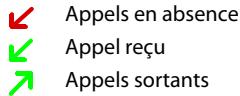 GIGASET GS80 - Afficher le journal des appels - 1