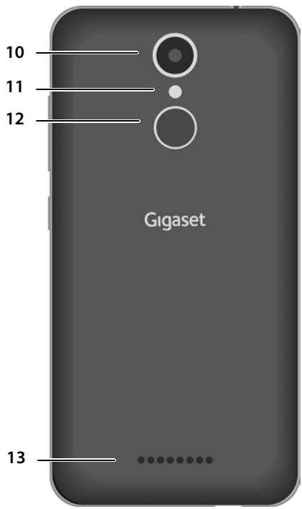 GIGASET GS80 - Aperçu - 2