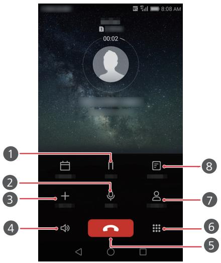 HUAWEI P30 LITE - Menu appel - 1