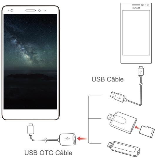 HUAWEI P30 LITE - Transférer des données entre votre téléphone et un appareil de stockage USB - 2