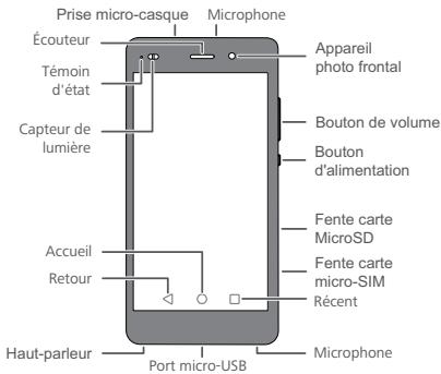 Prise micro-casque Microphone Écouteur Témoin d'état Capteur de lumière Appareil photo frontal Bouton de volume Bouton d'alimentation Fente carte MicroSD Fente carte micro-SIM Récent Accueil Retour Haut-parleur Port micro-USB Microphone