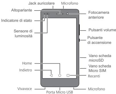 Jack auricolare Microfono Altoparlante Fotocamera anteriore Indicatore di stato Pulsanti volume Sensore di luminosità Pulsante di accensione Vano scheda microSD Vano scheda Micro SIM Home Indietro Recenti Vivavoce Porta Micro USB Microfono