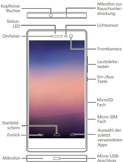 HUAWEI NOVA SMART - Ihr Telefon auf einen Blick - 1