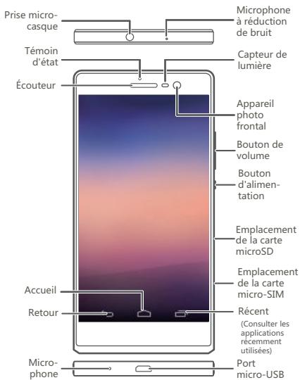 HUAWEI NOVA SMART - HUAWEI ascend P7. - 1