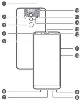 HUAWEI P9 LITE MINI - Ihr Gerät auf einen Blick - 1
