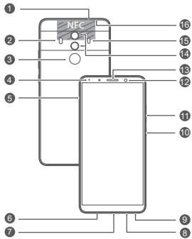 HUAWEI P9 LITE MINI - Your device at a glance - 1