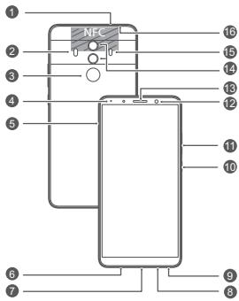 HUAWEI P9 LITE MINI - Votre apparéil en un coup d'œil - 1