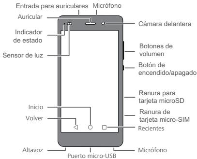 HUAWEI NOVA 3E - Descripción rápida del téléphone - 2