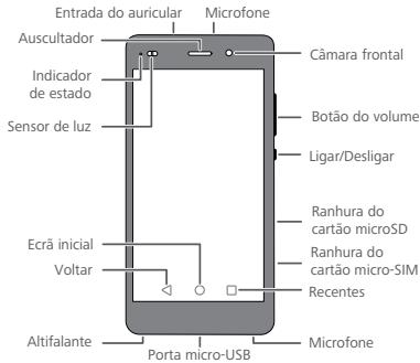 HUAWEI NOVA 3E - Inicio - 2
