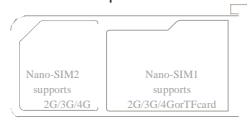 MEIZU M6S - Vues latérales - 3