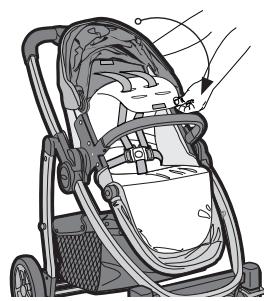 GRACO EVO XT - {Adjusting Harness Height Position} - 1
