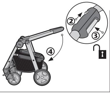 GRACO EVO XT - {Folding Your Pushchair} - 2