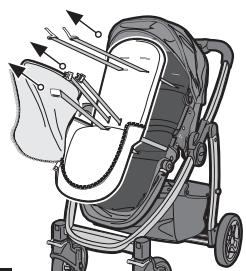 GRACO EVO XT - {Using the Footmuff (on certain models)} - 2