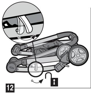 GRACO EVO XT - {Unfolding Your Pushchair} - 1