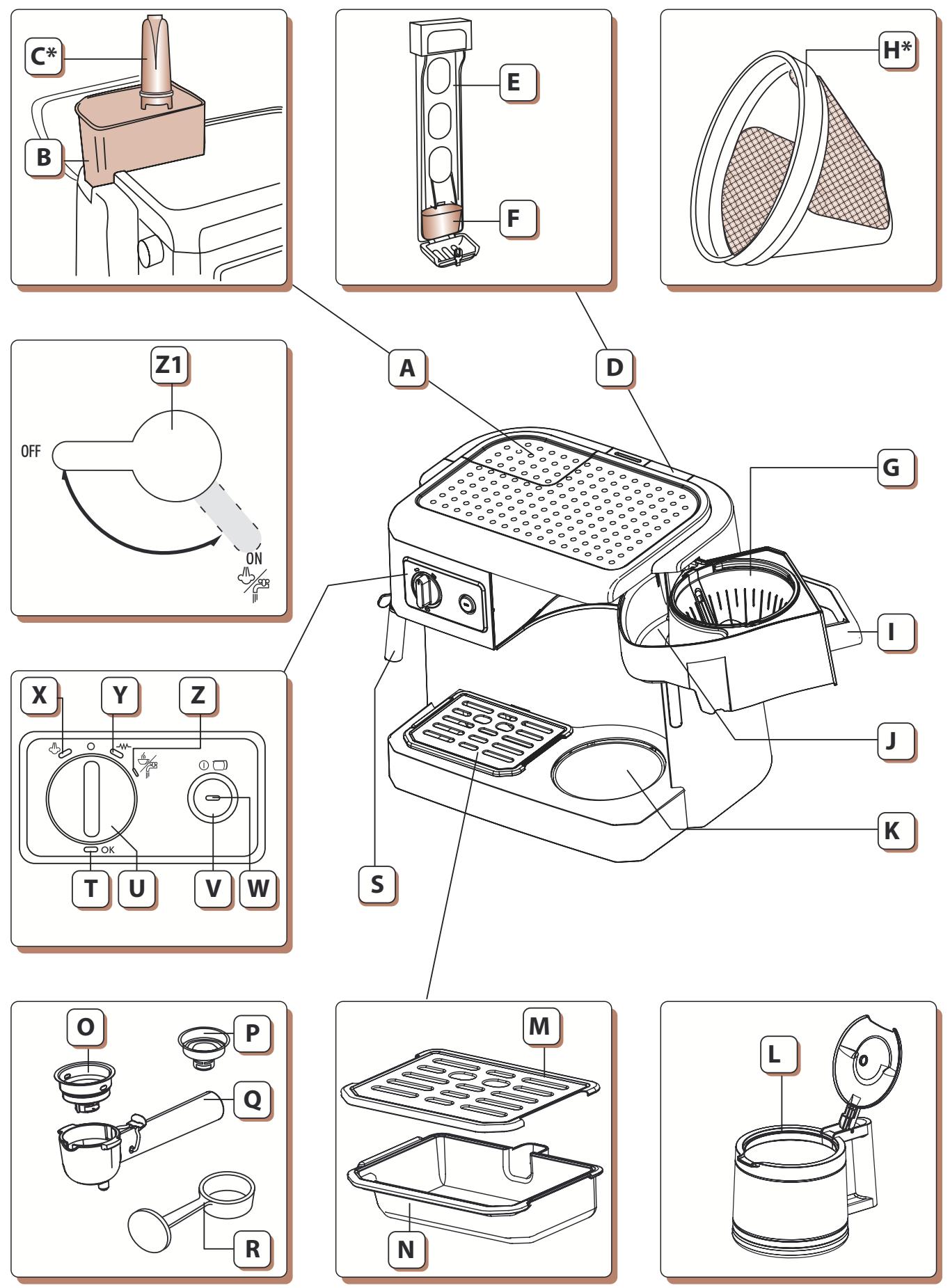 DELONGHI ETAM 29.620.SB - CAFETERIE Mode d'emploi - 1