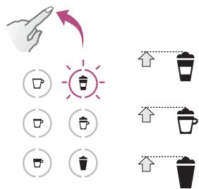 DELONGHI EMKP42.B PRESSION - PROGRAMMIEREN/PROGRAMMAZIONE DELLA QUANTITÀ PER CAPPUCCINO-LATTE MACCHIATO-SCHIUMA DI LATTE CALDA - 2