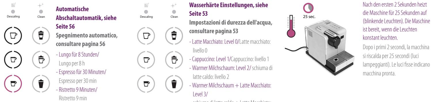 DELONGHI EMKP42.B PRESSION - BEWAHREN SIE DIESE GEBRAUCHS- ANWEISUNG AUF - 13