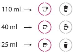 110 ml → 🎨 🌍 40 ml → 🎨 🍴 25 ml → 🎨 🍼