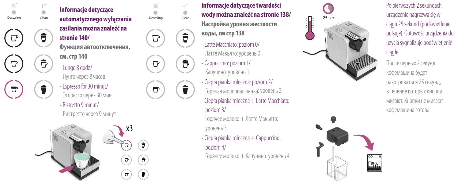 DELONGHI EMKP42.B PRESSION - Odkamienianie - 7
