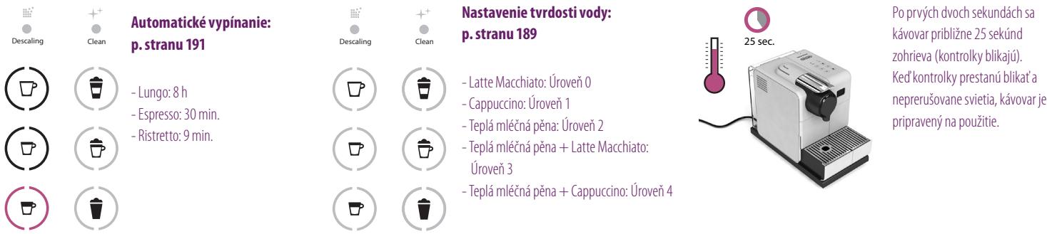 DELONGHI DINAMICA ECAM353.75B - Klucz signalizaciàn nastavenia automatického vypnutia: - 1