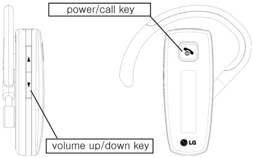 LG HBM-230 - [ KEY Display ] - 1