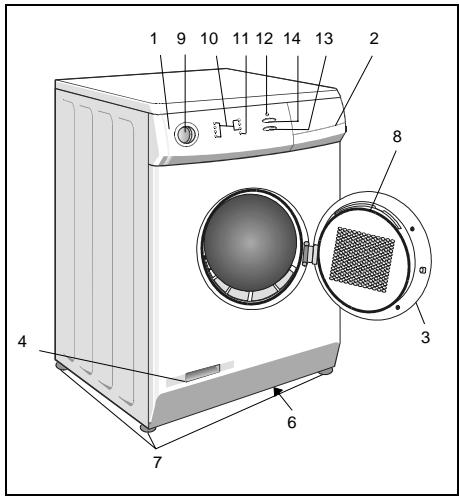 GORENJE GD5011 - Sèche-linge à condensation - 1