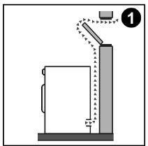 GORENJE GD5011 - A - Sèche-linge à évacuation - 1