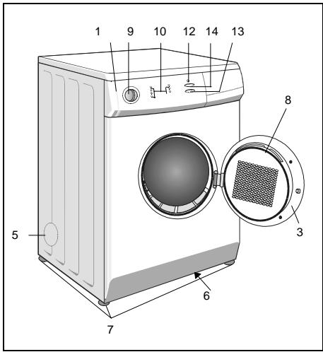 GORENJE GD5011 - Important: - 1