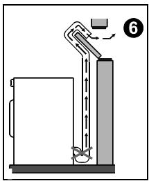 GORENJE GD5011 - A - Sèche-linge à évacuation - 3