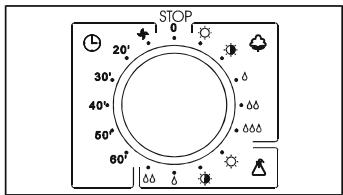 GORENJE GD5011 - Bouton de sélection des programmes de séchage - 1