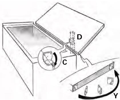 FAGOR FA 410 - NO FROST: signification et fonctionnement - 5