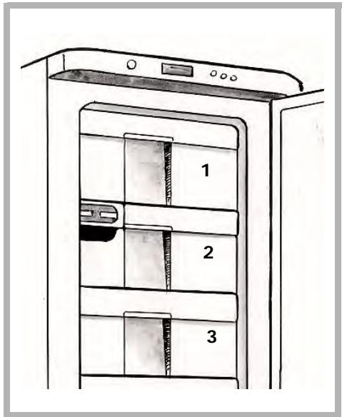 FAGOR FA 410 - De cette façon vous bénéficiaz du pouvoir de congélation maximum. - 1