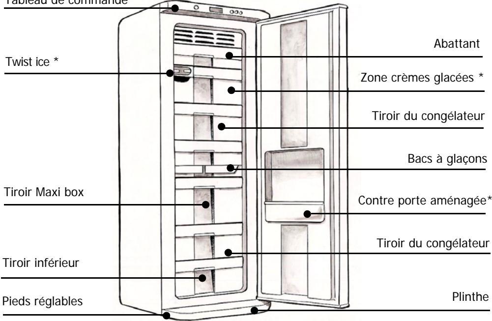 FAGOR FA 410 - PROTECTION DE L'ENVIRONNEMENT - 2