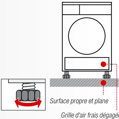 SIEMENS E44-18  -  E46-38 - Installation du sèche-linge - 3