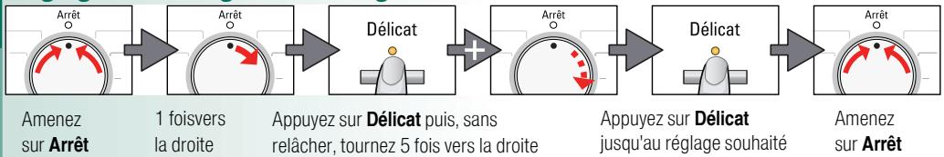 SIEMENS E44-18  -  E46-38 - Réglage fin du degré de séchage - 1