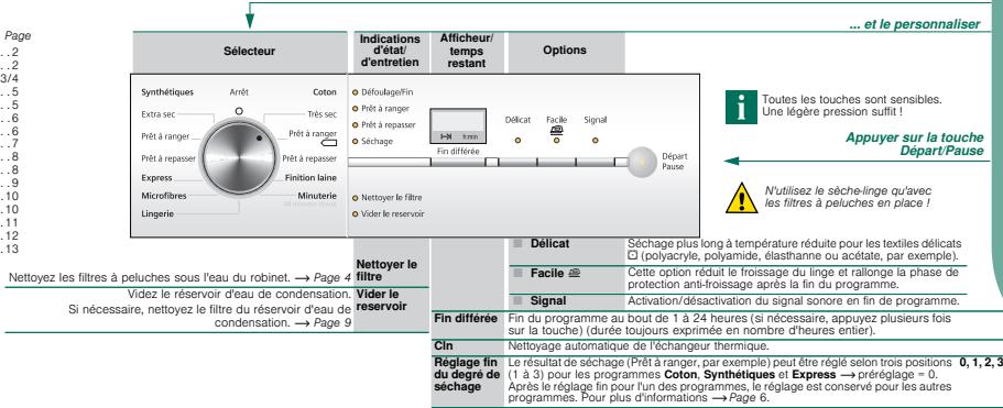 SIEMENS E44-18  -  E46-38 - Table des matières - 1