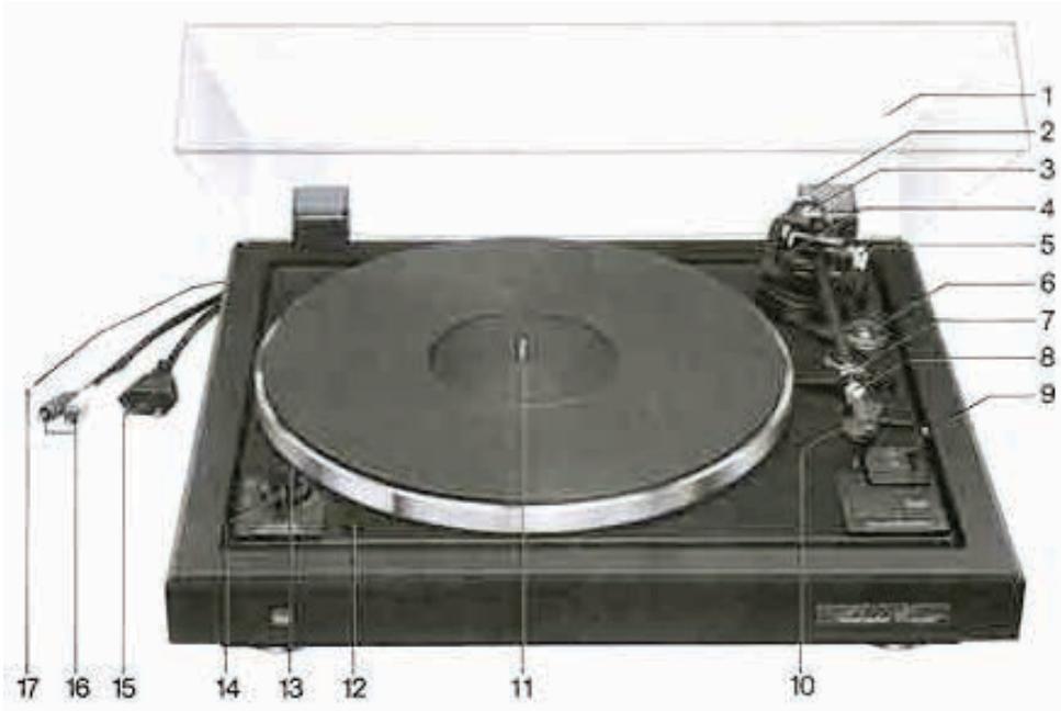 DUAL CS-460 - Note de l'éditeur - 2