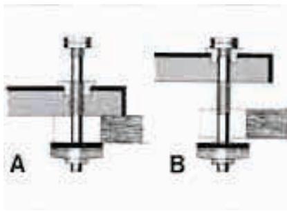 DUAL CS-460 - \section*{Caracteristiques techniques} - 2
