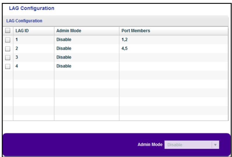 NETGEAR XS728T - To specify LAG membership and enable a LAG: - 2