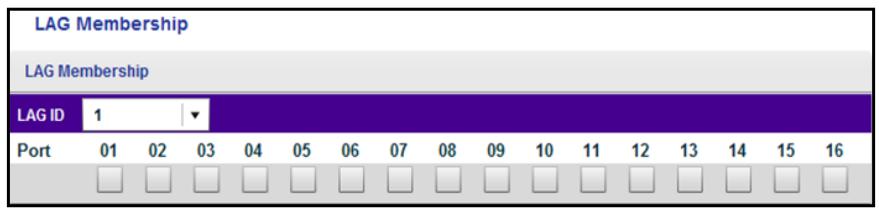 NETGEAR XS728T - To specify LAG membership and enable a LAG: - 1