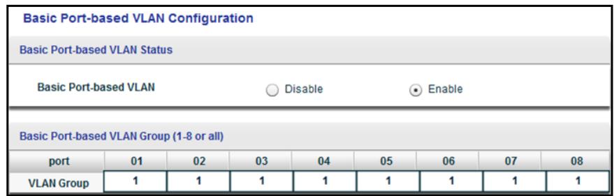 NETGEAR XS728T - Click the Yes button. - 1
