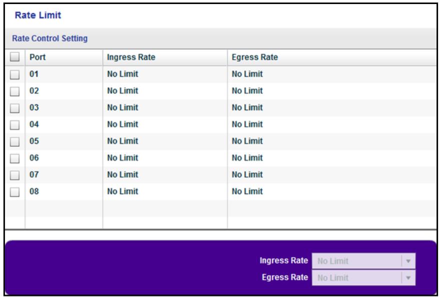 NETGEAR XS728T - To set up rate limiting: - 1
