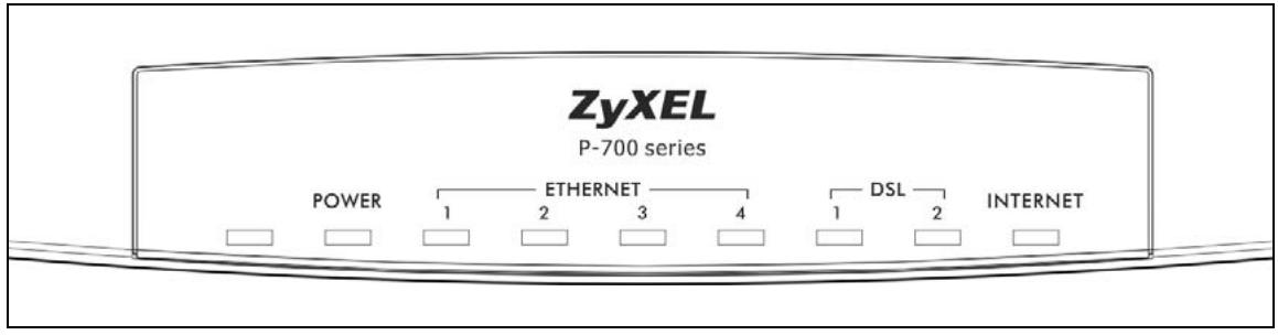 ZYXEL ARMOR Z1 NWD6605 - LEDs - 1