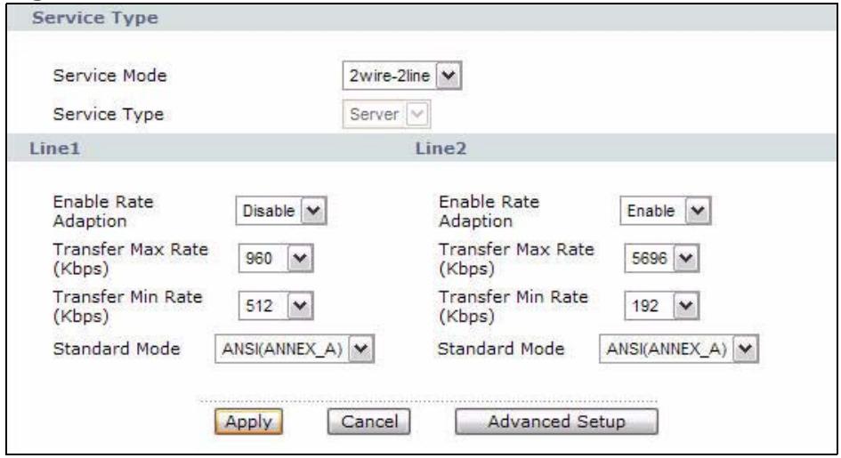 ZYXEL ARMOR Z1 NWD6605 - 2Wire-2Line Service Mode - 1
