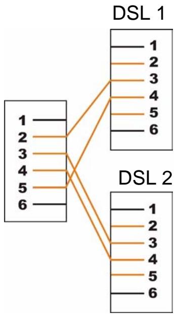ZYXEL ARMOR Z1 NWD6605 - Product Specifications - 1