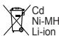 MAKITA 9565HZ1 - Symboler - 5