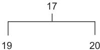 MAKITA 9565HZ1 - 9