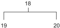 MAKITA 9565HZ1 - 12