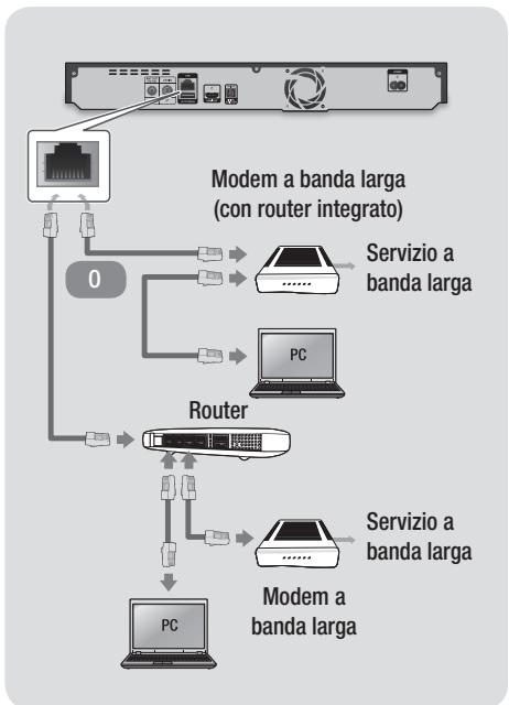 SAMSUNG BDP 5100 - Rete via cavo - 1
