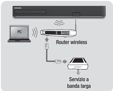 SAMSUNG BDP 5100 - Rete wireless - 1